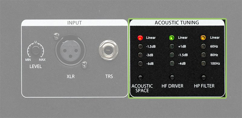 PreSonus Sceptre S6 Review [2025] - Exquisite Sound Quality